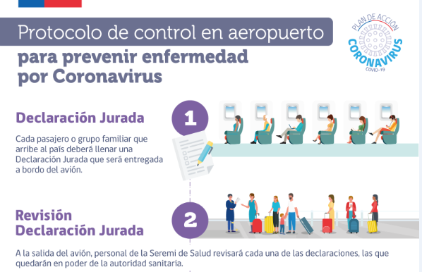 Material de descarga - Ministerio de Salud - Gobierno de Chile