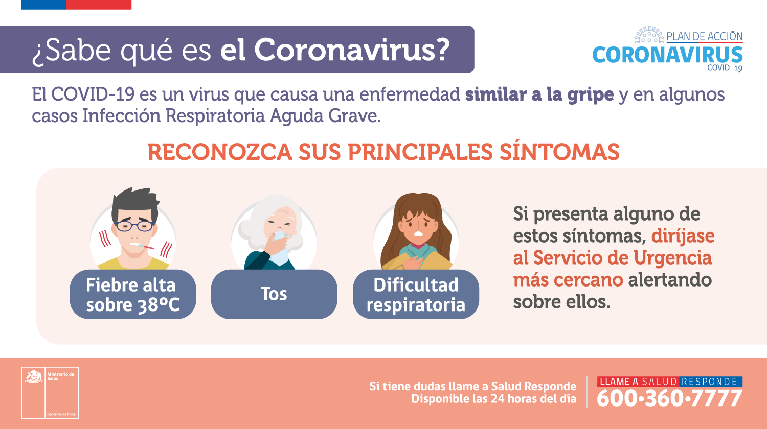 Plan de acción Coronavirus- ¿Sabes qué es el Coronavirus?