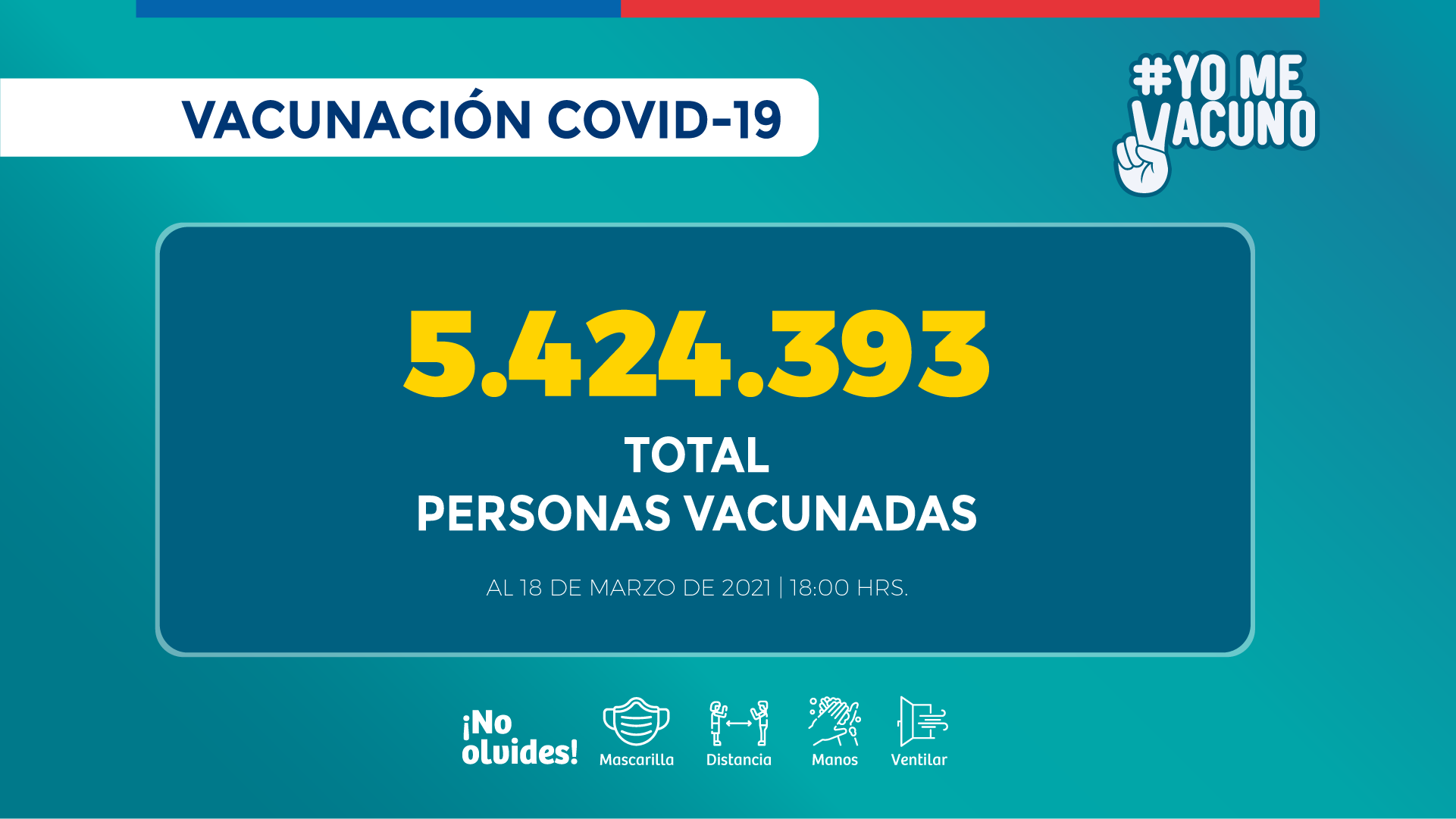 2021.03.18_REPORTE-VACUNACION-COVID_PM_Vacunados-total_2021.03.18_PM.png