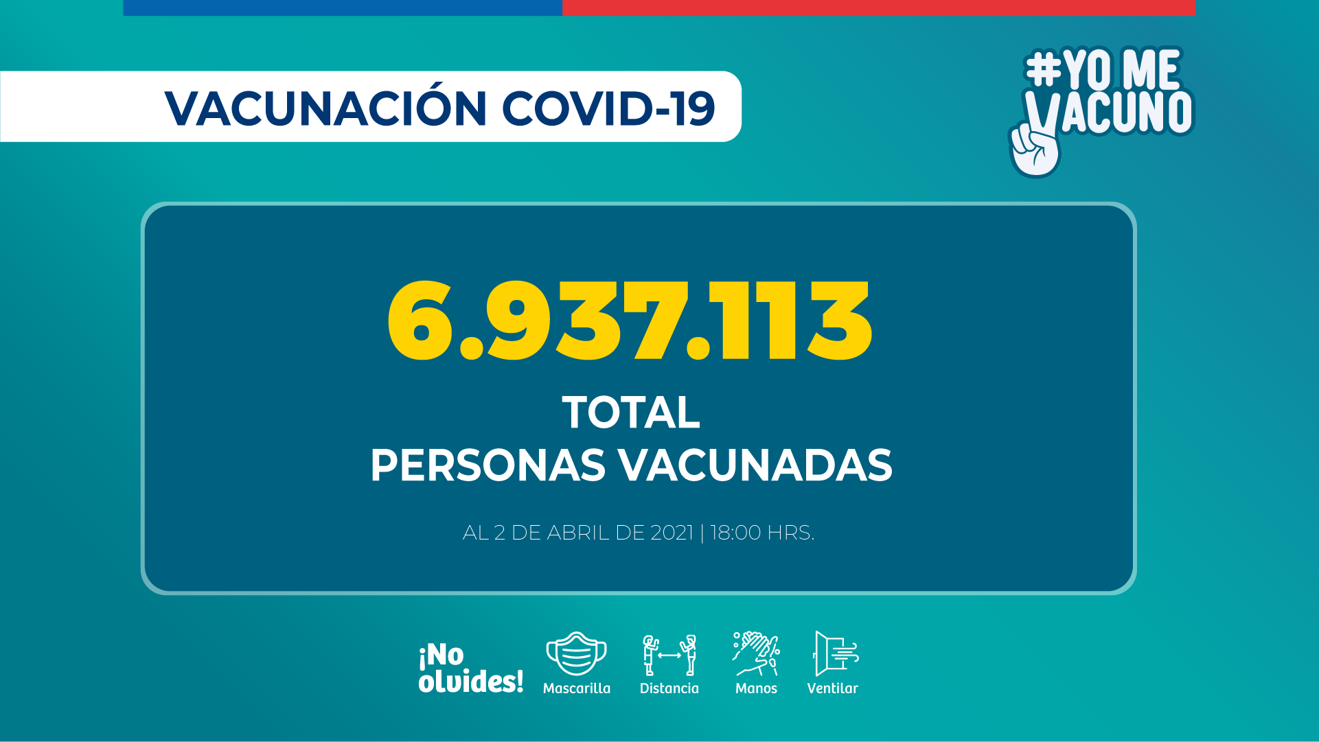 2021.04.02_REPORTE-VACUNACION-COVID_PM_Vacunados-total_2021.04.02_PM.png