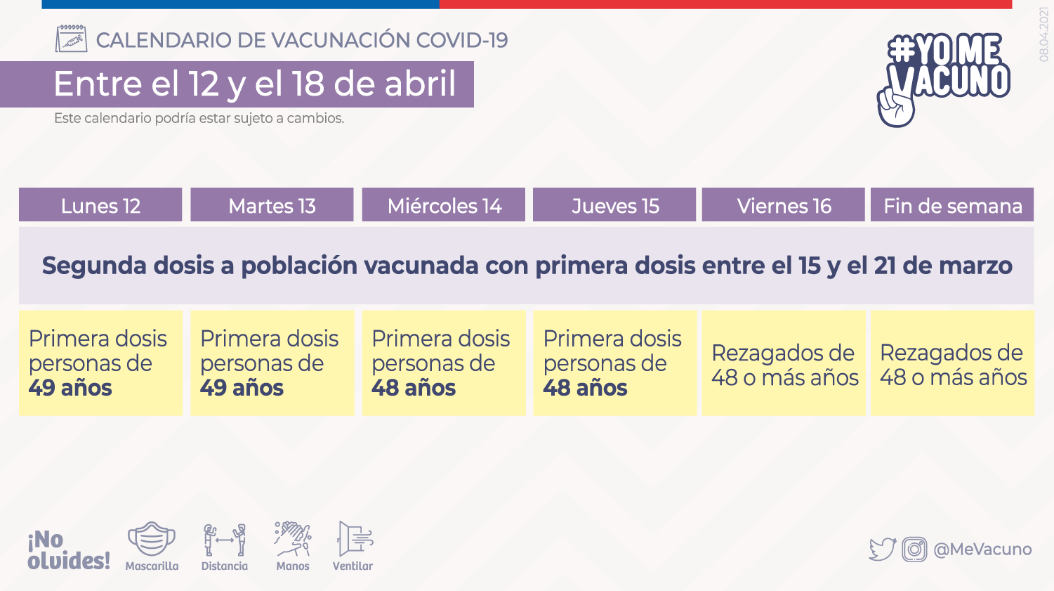 redes-sociales_vacunacion-semana-11_12-abril_tw.png