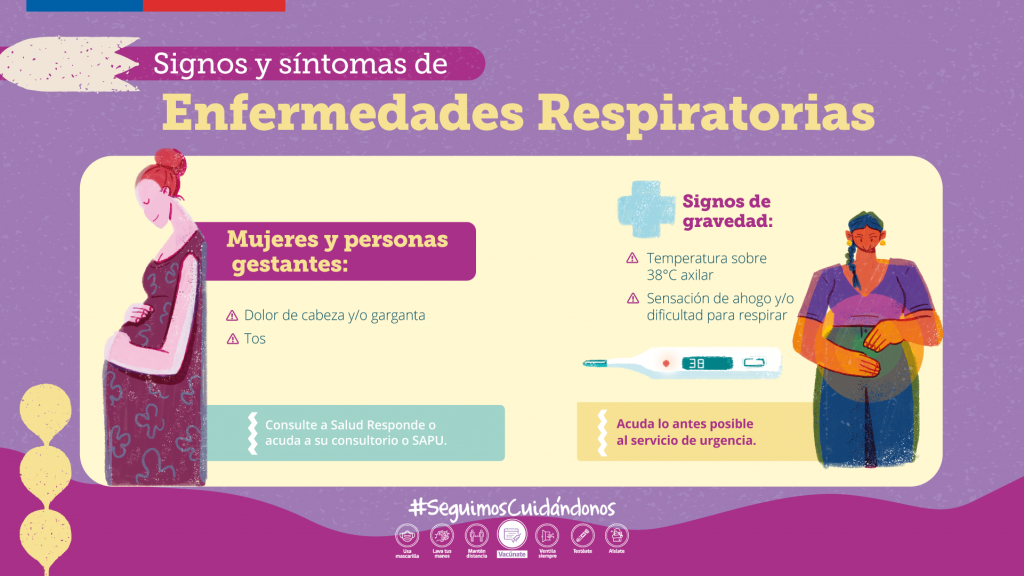 Prevención de Enfermedades Respiratorias - Ministerio de Salud - Gobierno  de Chile